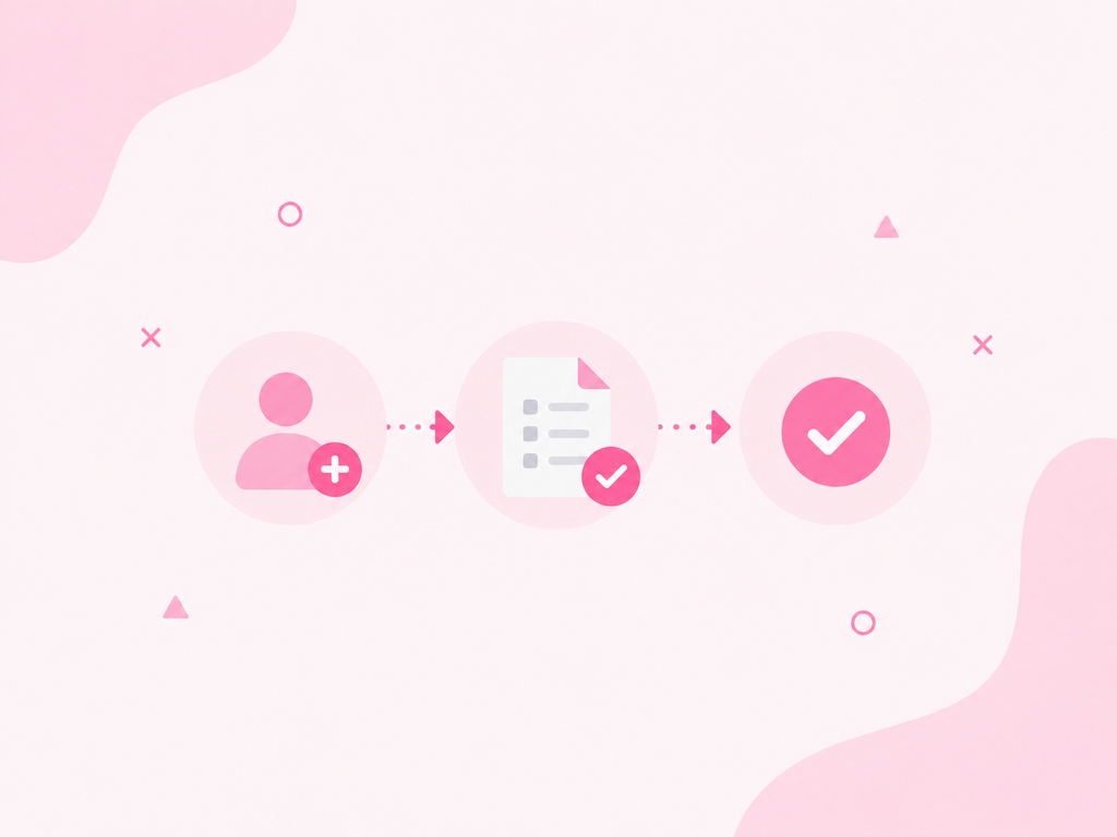 Member Process
